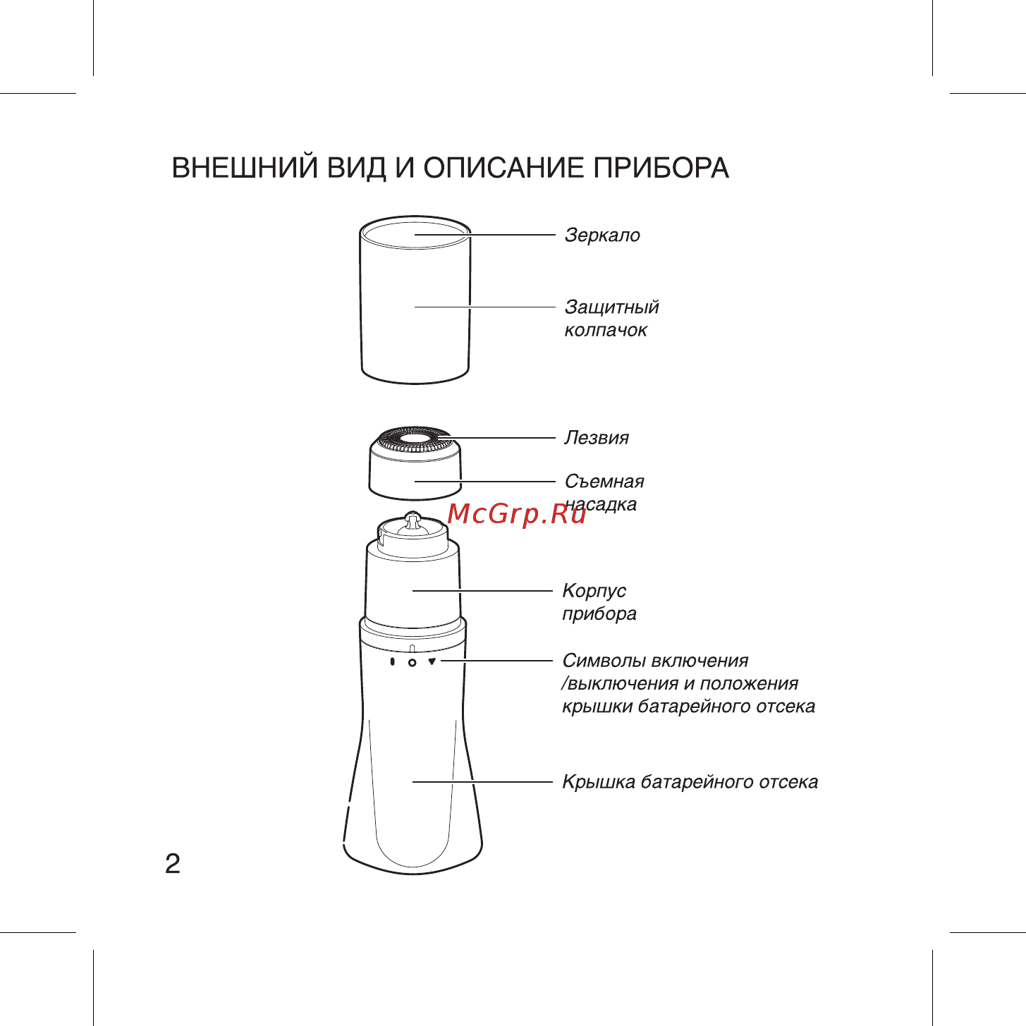 Gezatone DP512 [4/12] Внешний вид и описание прибора
