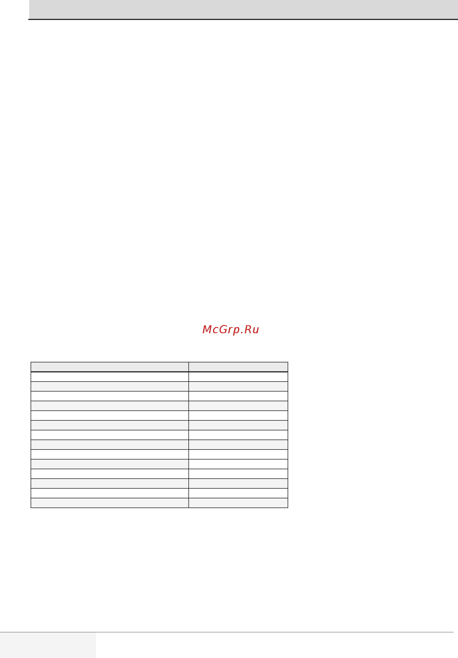 Beko ELE 67511 ZSW [12/36] Первое включение