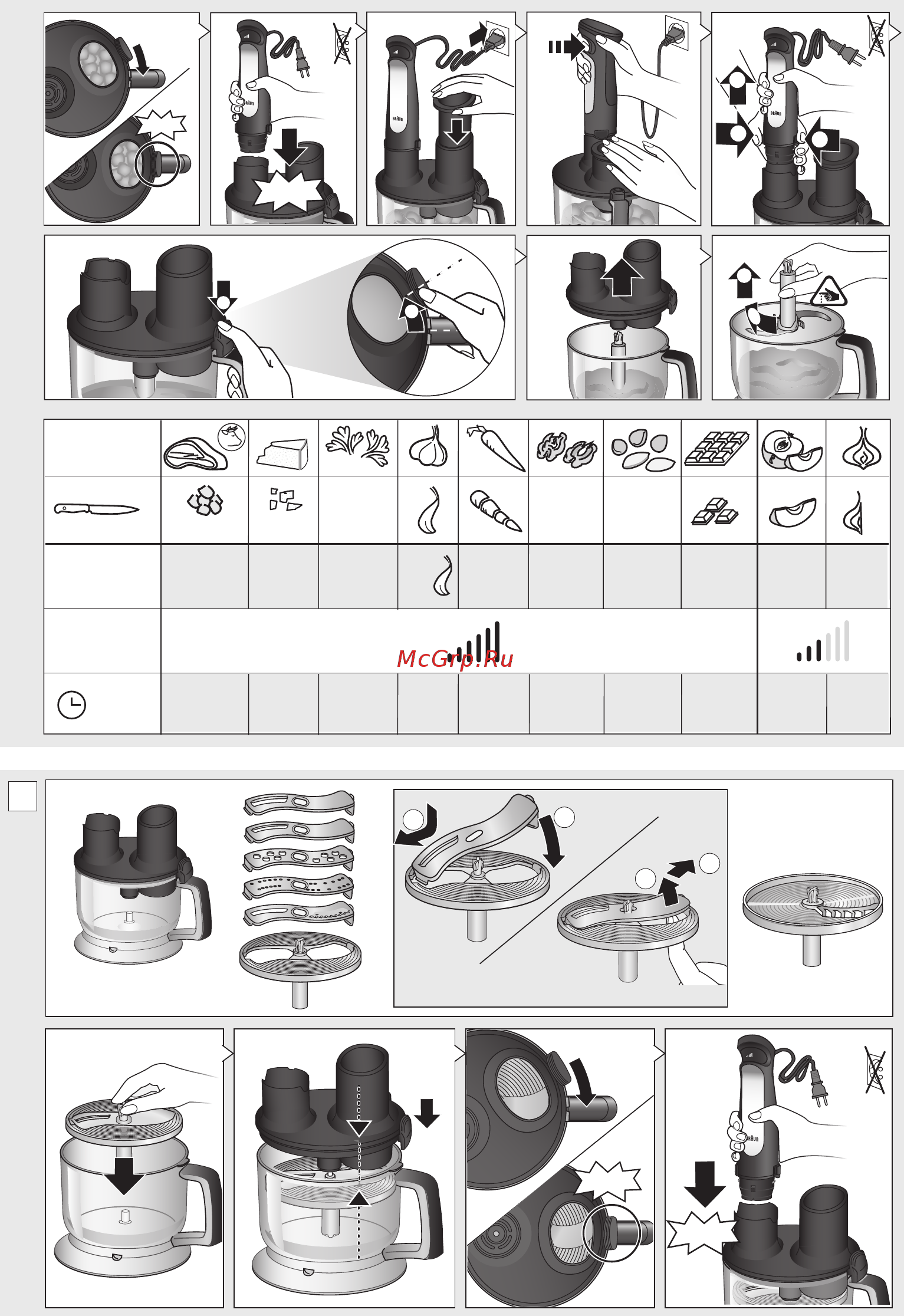 Braun HB701AI-MQ7035X, витринный образец [5/144] _01_mq 7075x_7087x_int_s5