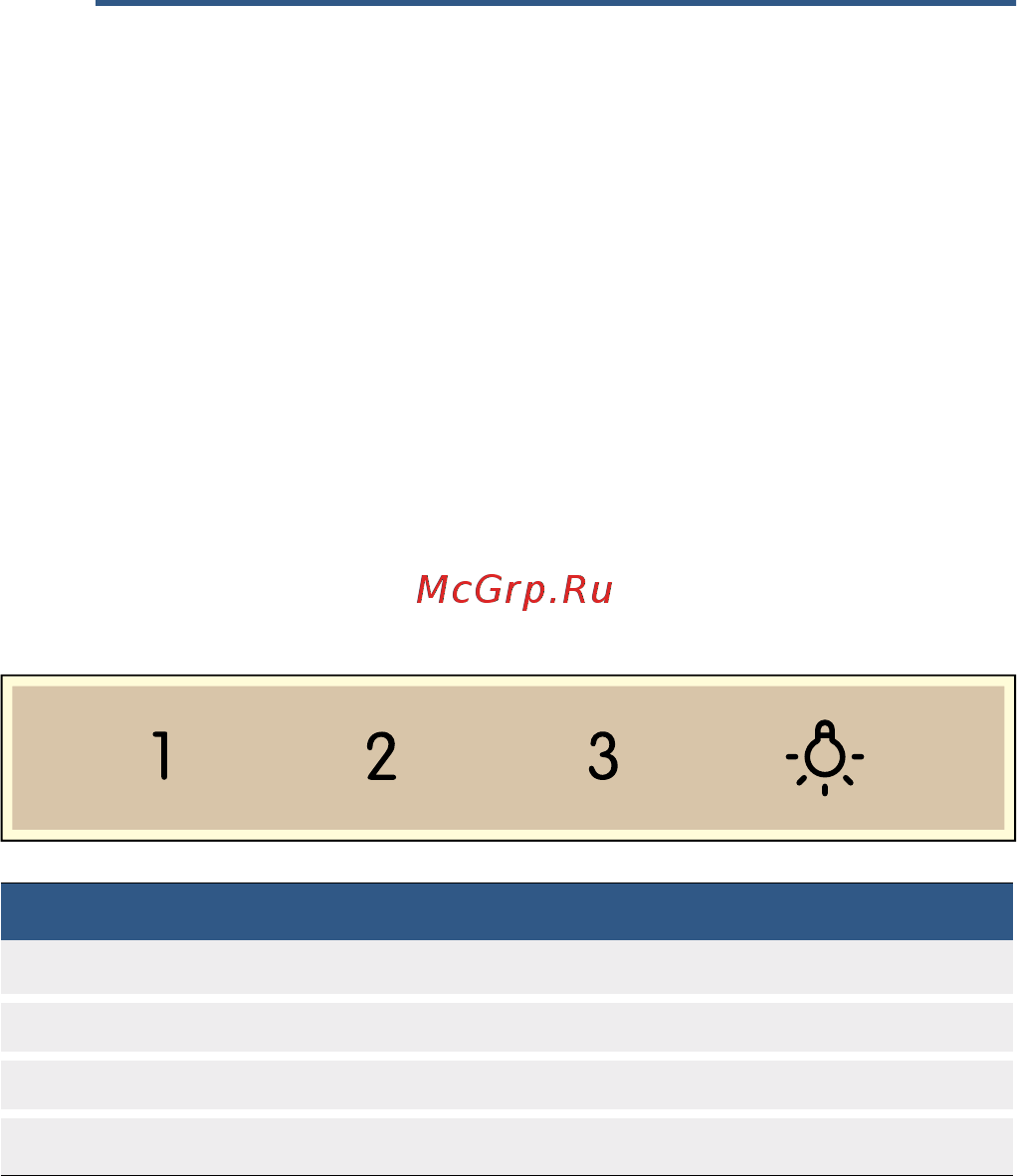 Bosch Serie | 4 DWK66AJ60T [7/12] Управление бытовым прибором