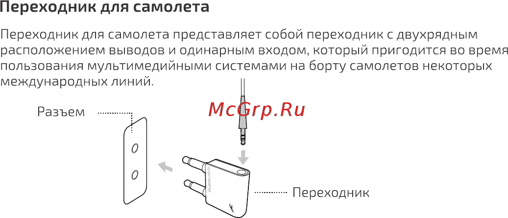 Meizu Flow Black [9/20] Переходник для самолета