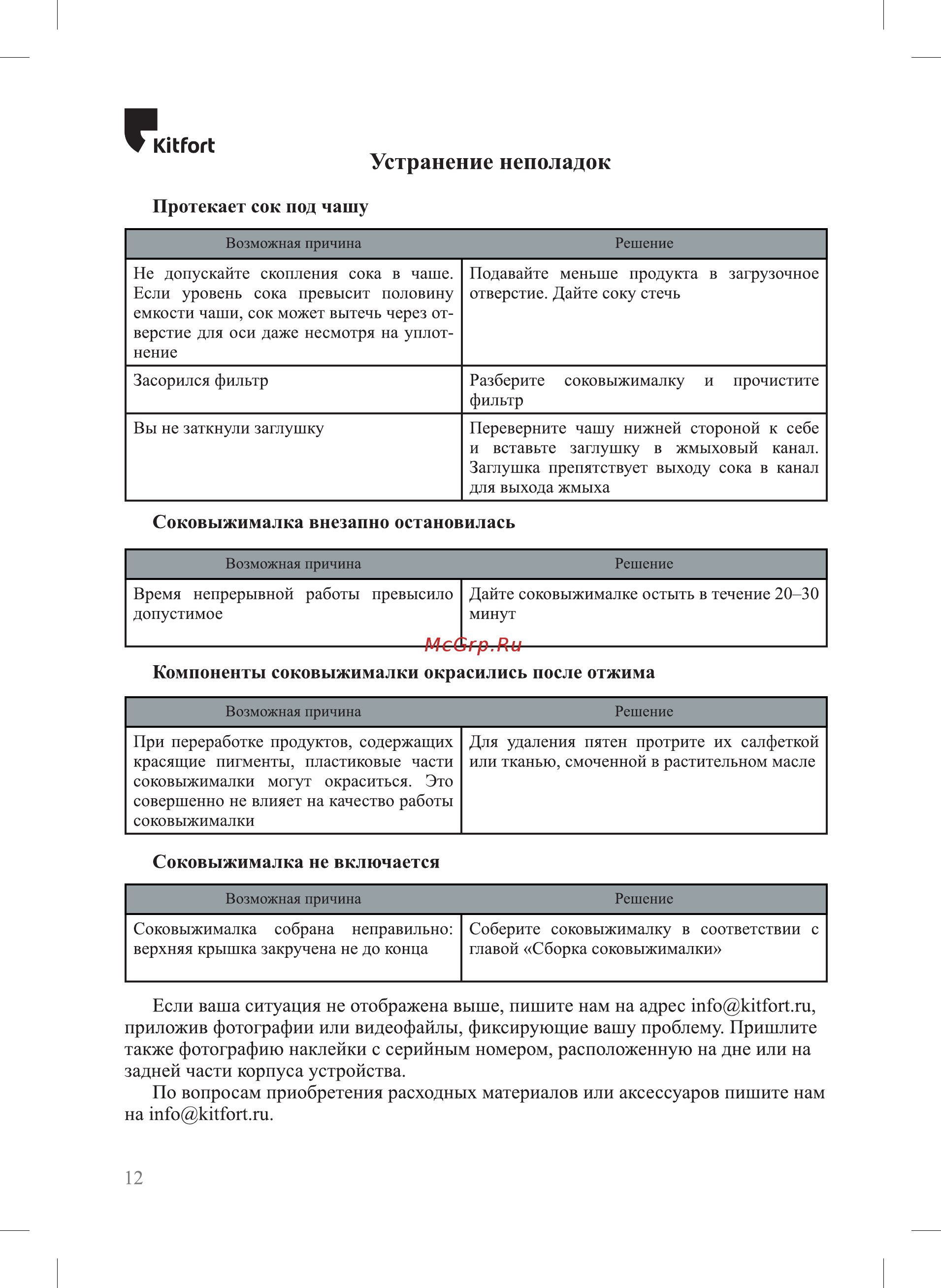 Kitfort КТ-1121 [12/16] Устранение неполадок