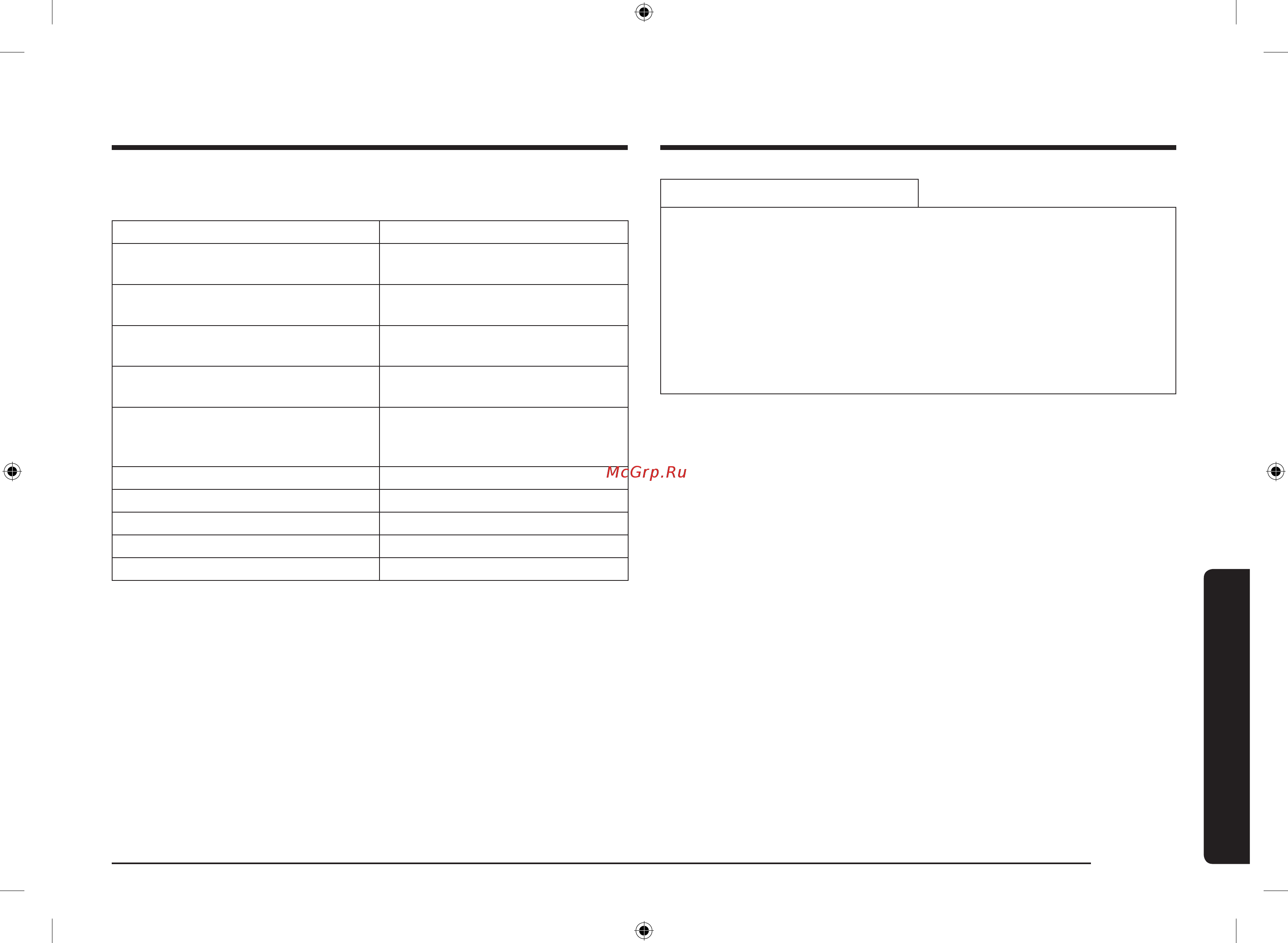 Samsung NV68R1340BW/WT Инструкция по эксплуатации онлайн [25/112] 787099