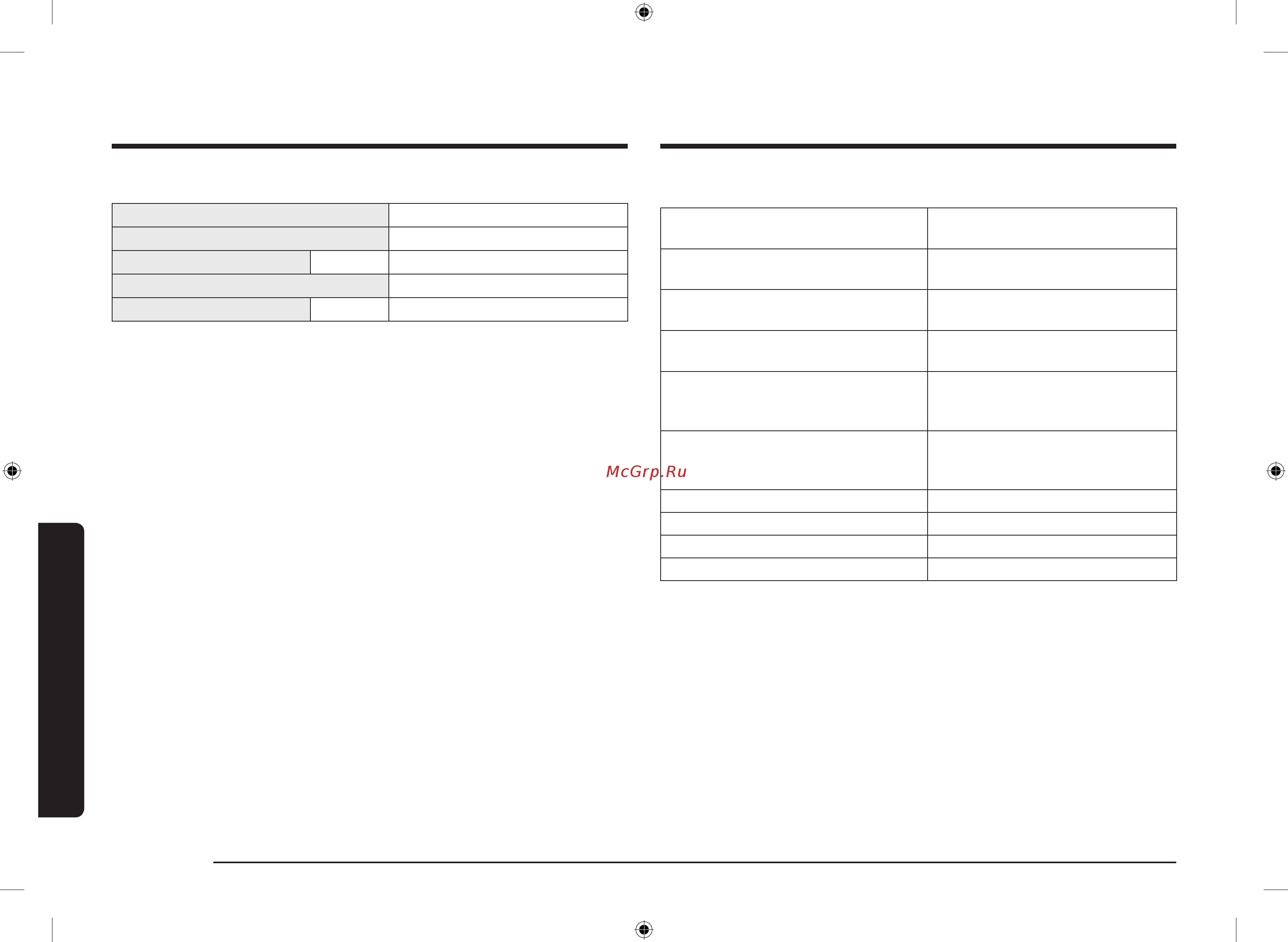 Samsung NV68R1340BW/WT [52/112] Технічні характеристики