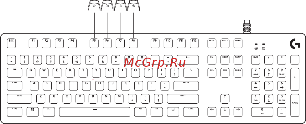 Logitech G512 Carbon GX Brown Tactile [108/123] Funcţiile tastaturii funcţii de iluminare