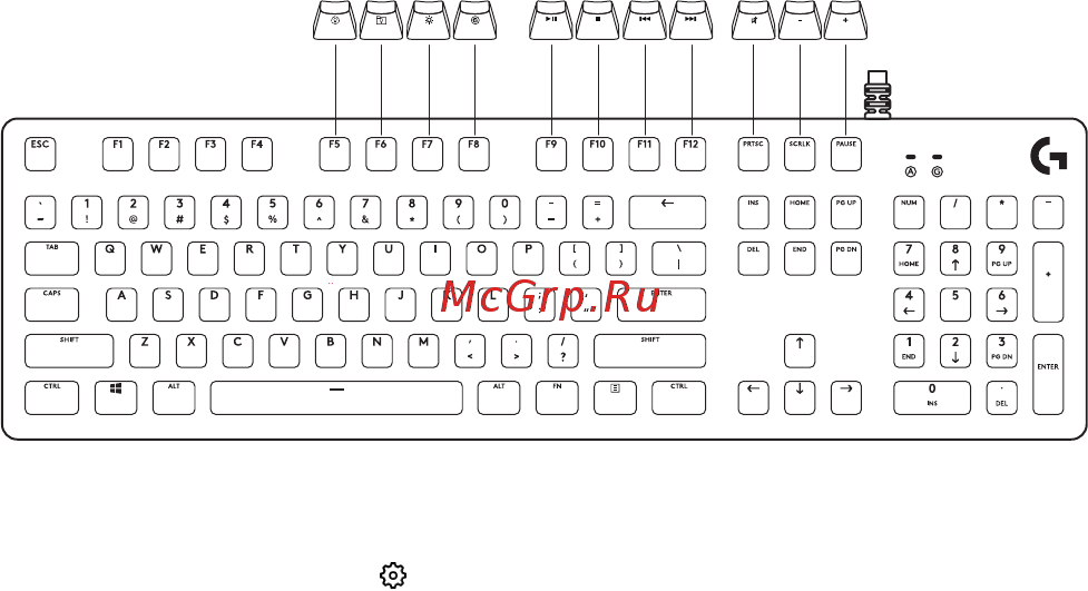 Logitech G512 Carbon GX Brown (920-009351) (русская раскладка) [111/0] Klavye özellikleri