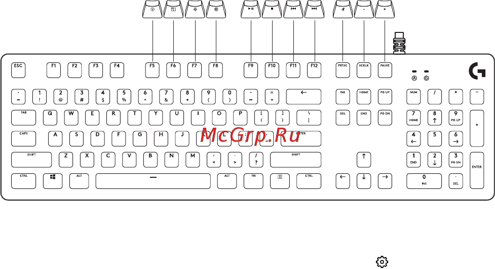 Logitech G512 Carbon GX Brown (920-009351) (русская раскладка) [115/0] حيتافملا ةحول تازيم