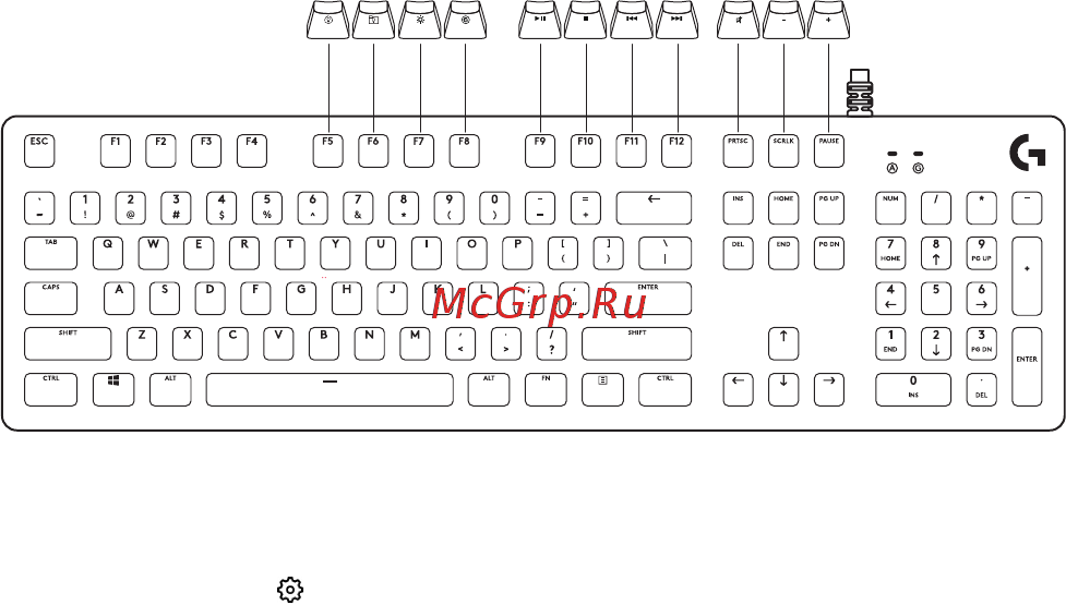 Logitech G512 Carbon GX Brown Tactile [15/123] Caratteristiche della tastiera