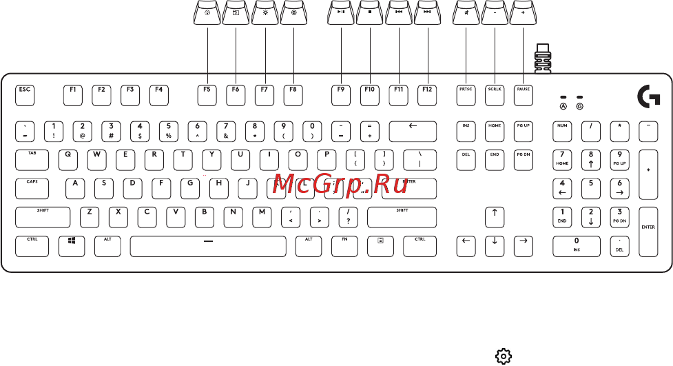 Logitech G512 Carbon GX Brown (920-009351) (русская раскладка) [31/0] Tangentbordsfunktioner