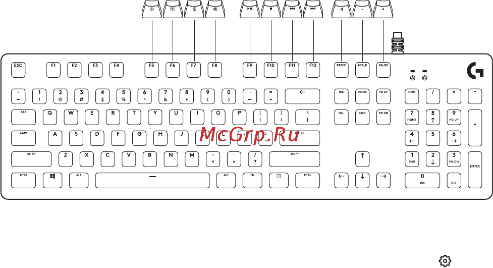 Logitech G512 Carbon GX Brown (920-009351) (русская раскладка) [35/0] Tastaturets funktioner og finesser