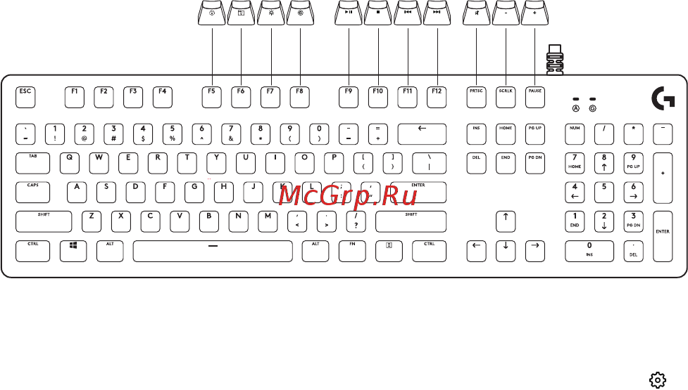 Logitech G512 Carbon GX Brown (920-009351) (русская раскладка) [39/0] Tastaturfunksjoner