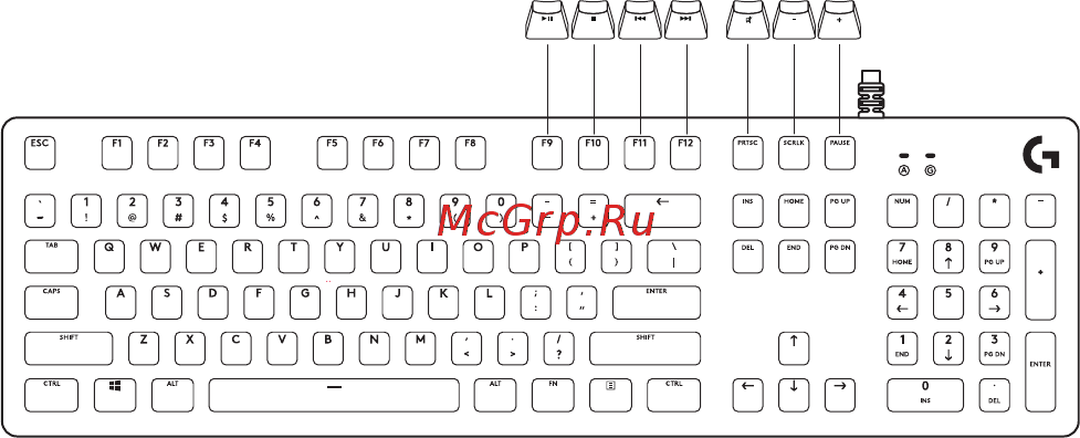 Logitech G512 Carbon GX Brown Tactile [65/123] 7 8 9 1011