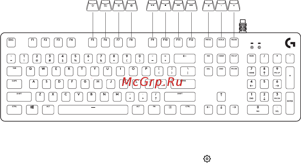 Logitech G512 Carbon GX Brown (920-009351) (русская раскладка) [67/0] ديلک هحفص یاه یگژيو