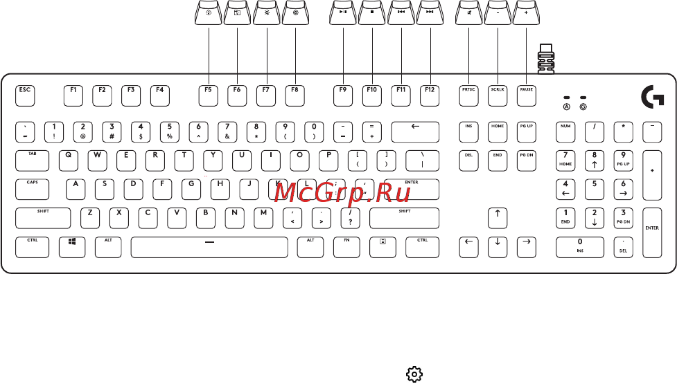 Logitech G512 Carbon GX Brown (920-009351) (русская раскладка) [79/0] Klaviatuuri funktsioonid