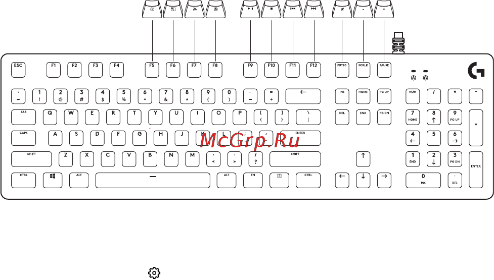 Logitech G512 Carbon GX Brown Tactile [83/123] Tastatūras apraksts