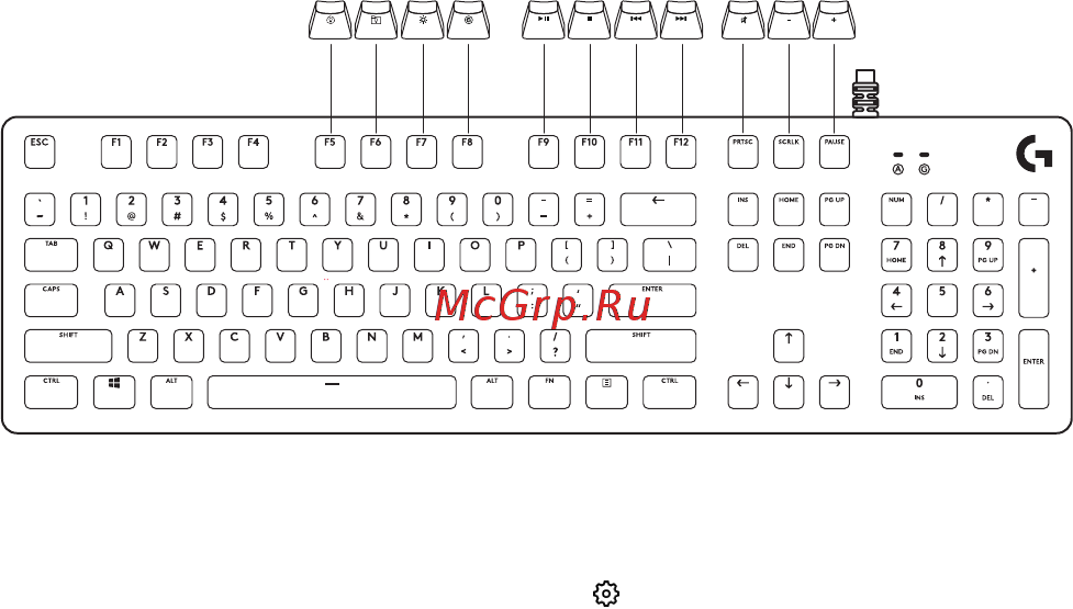 Logitech G512 Carbon GX Brown (920-009351) (русская раскладка) [91/0] Функции на клавиатурата