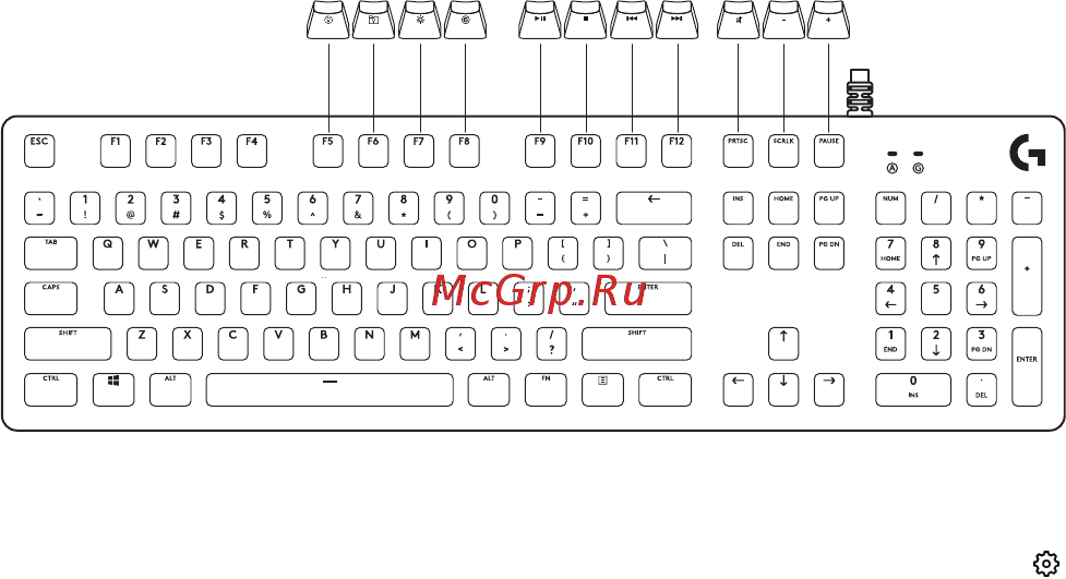 Logitech G512 Carbon GX Brown Tactile [99/123] Funkcije tastature