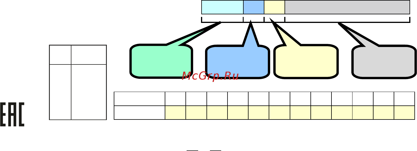 Goodhelper KG-18B10 [4/8] Дата изготовления содержится в серийном номере располо женном на корпусе изделия