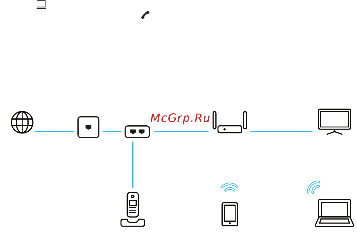 Keenetic DSL (KN-2010) [6/16] Подключение к интернету по телефонной линии с услугой vdsl или adsl