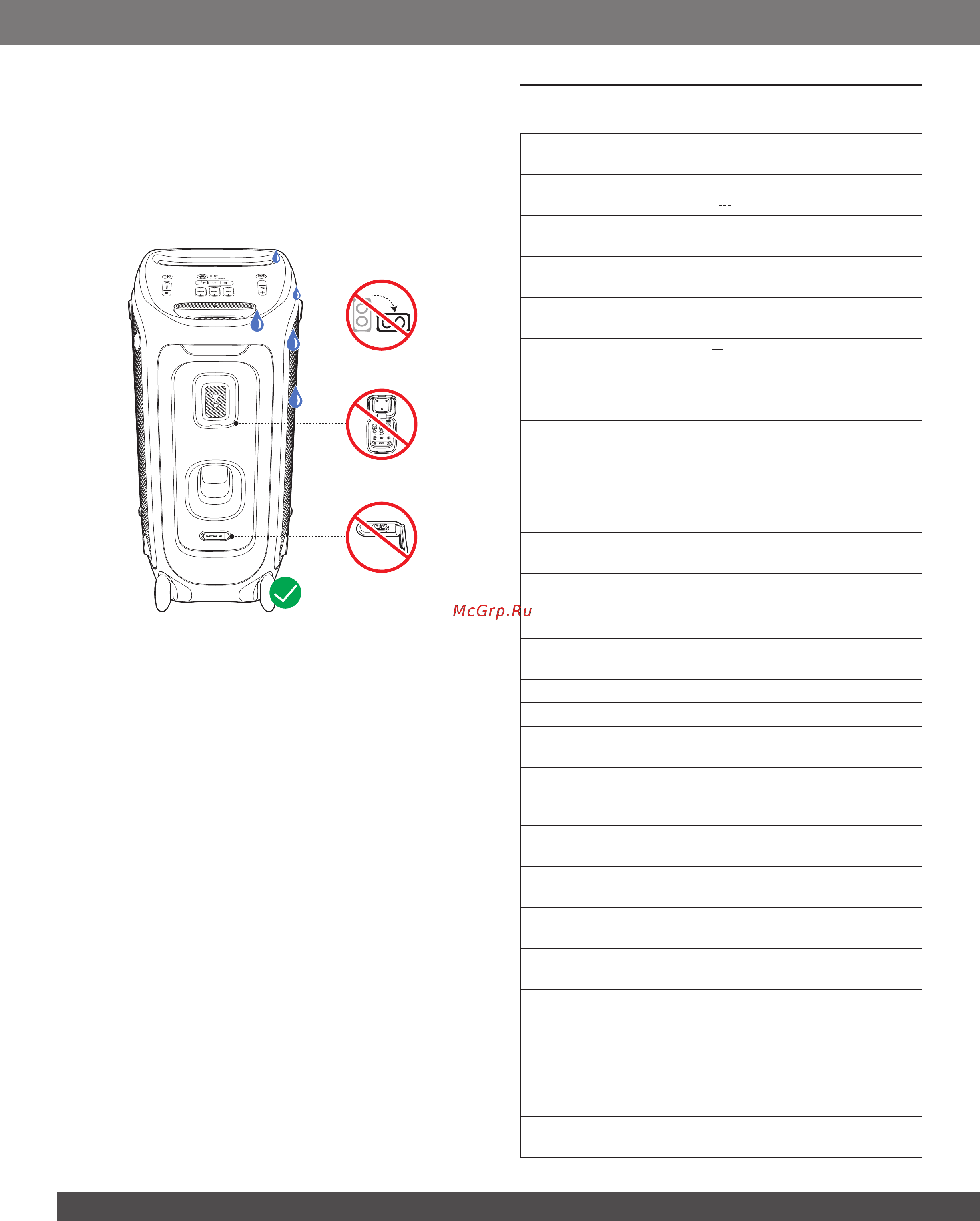 JBL Partybox 310 [16/19] Технические характеристики