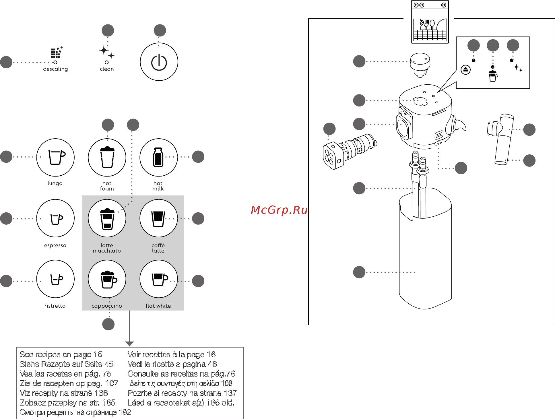 Delonghi EN650.W [4/210] Смотри рецепты на странице 192