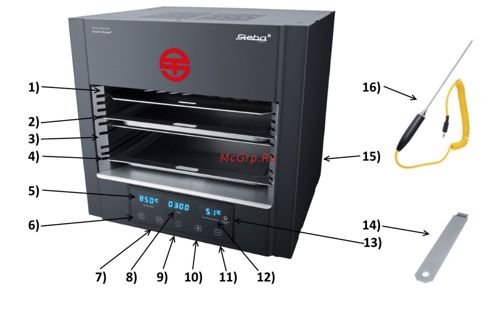 Steba PS E2600 XL [2/12] Гриль