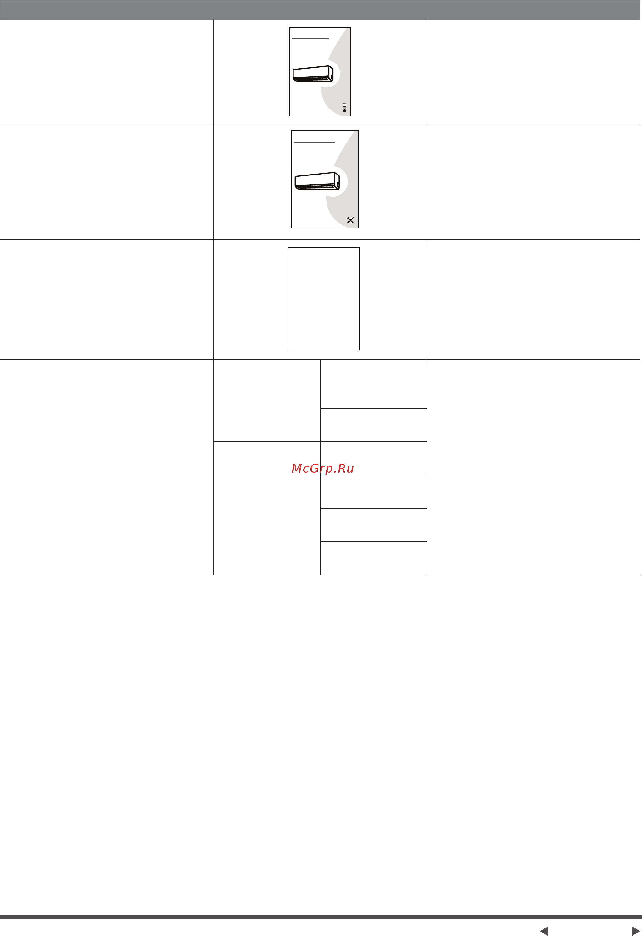 Toshiba RAS-24U2KH3S-EE/RAS-24U2AH3S-EE [8/47] Страница 7