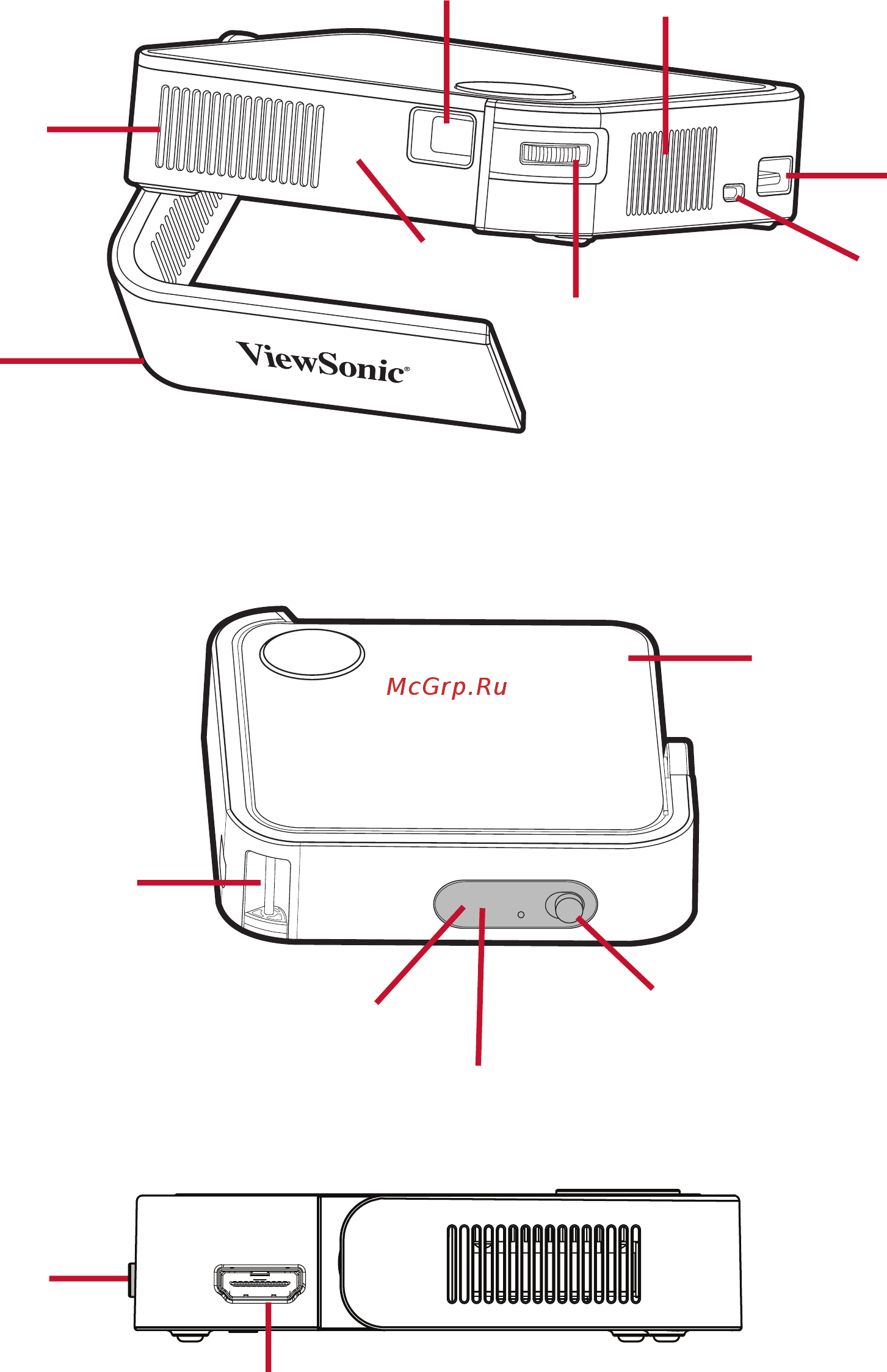 Viewsonic M1 mini Plus (VS18107) [10/93] Описание изделия