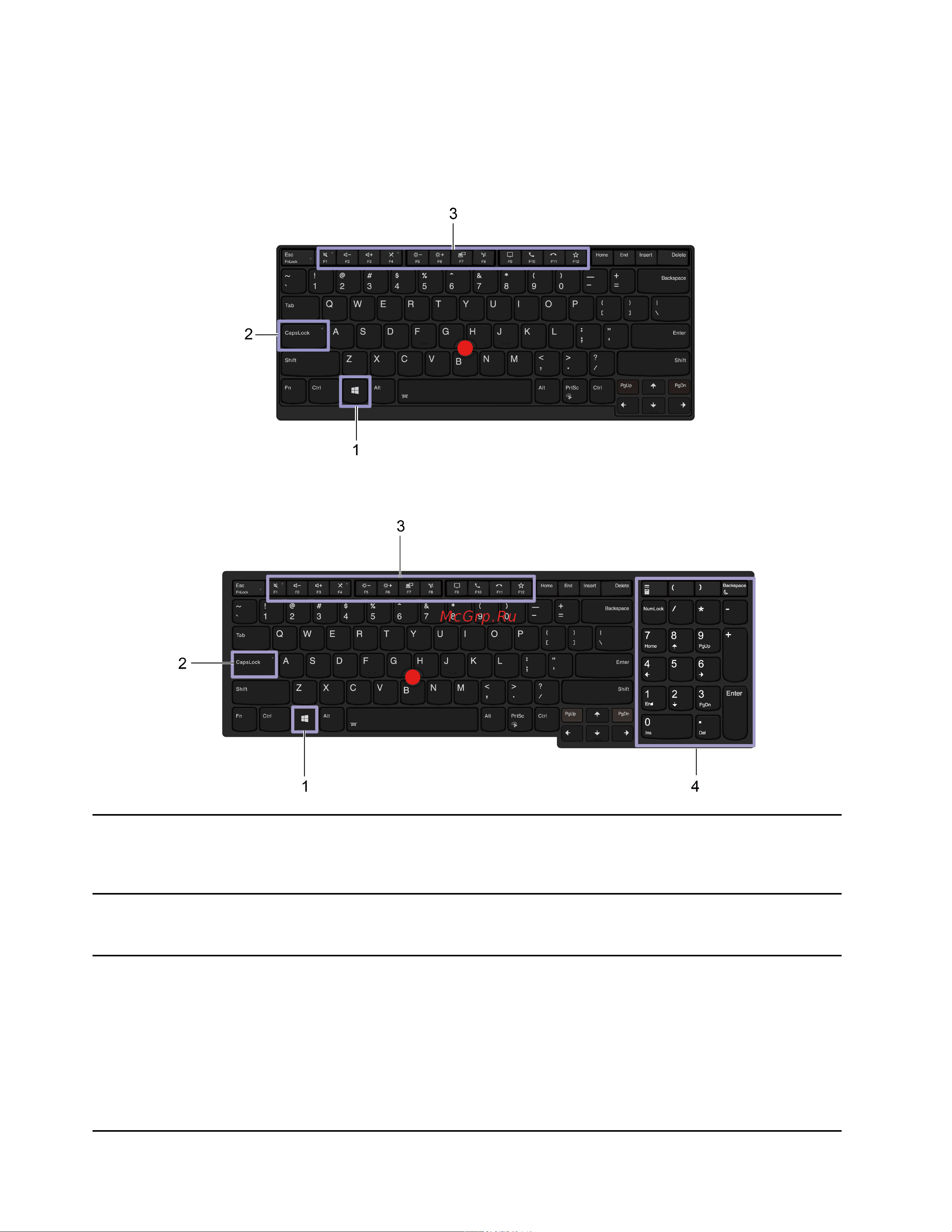Lenovo ThinkPad P14s Gen 1 (20S40011RT) [26/138] Использование сочетаний клавиш