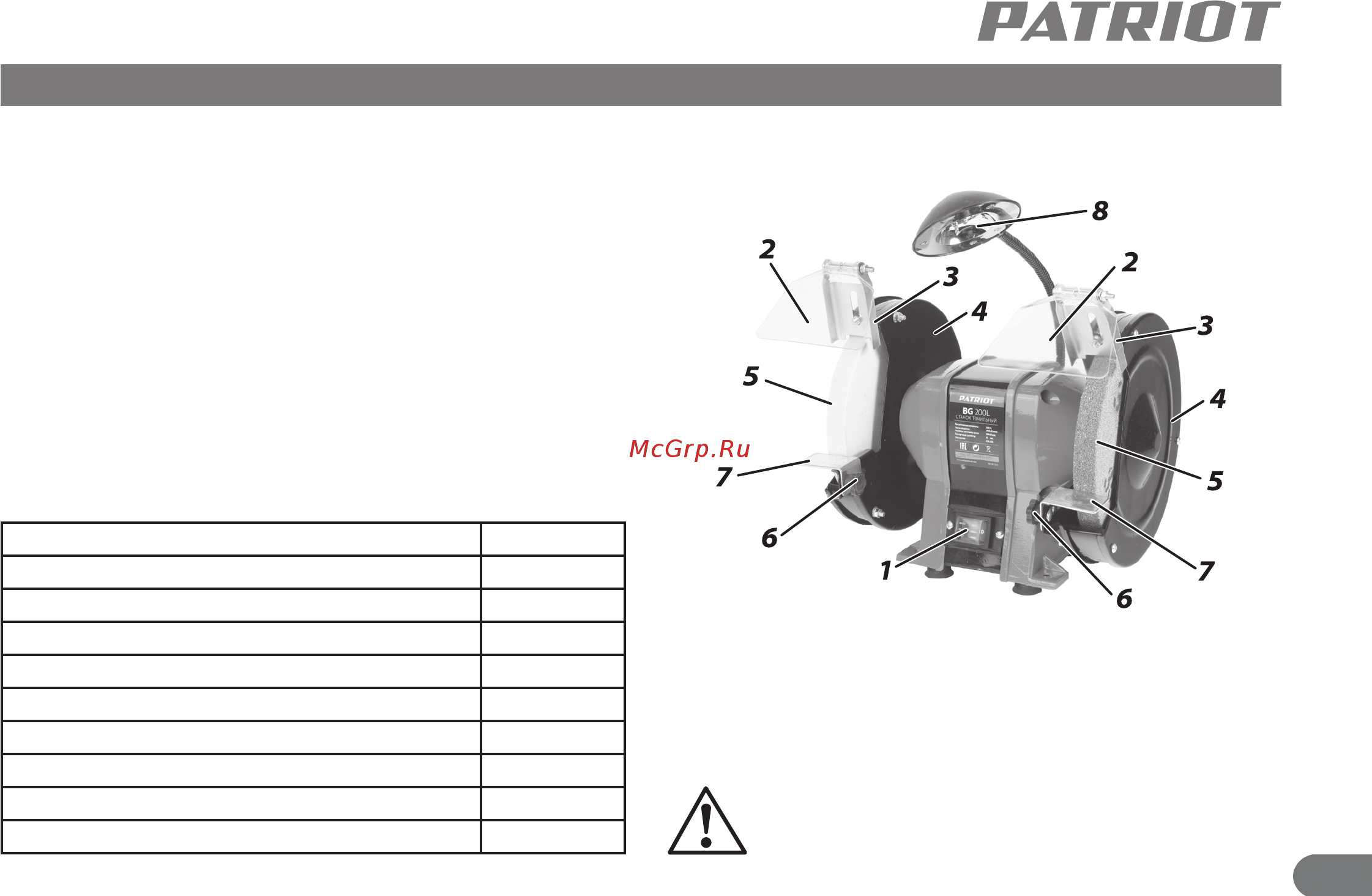 Patriot BG200L [4/12] Область применения и назначение технические характеристики внешний вид инструмента