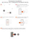 Satechi Magnetic Wireless Charging Cable (ST-UCQIMCM) Инструкция по эксплуатации