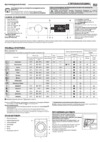 Whirlpool BI WMWG 71253E EU Инструкция по эксплуатации