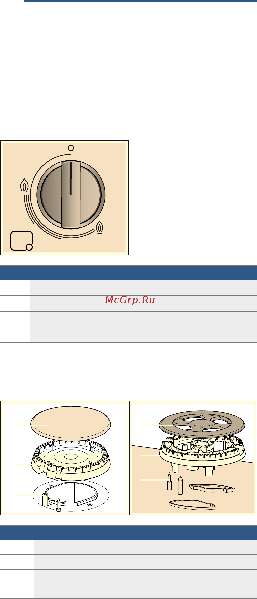 Bosch NeoKlassik Serie | 4 PGP6B1B90R [5/12] Предупреждение