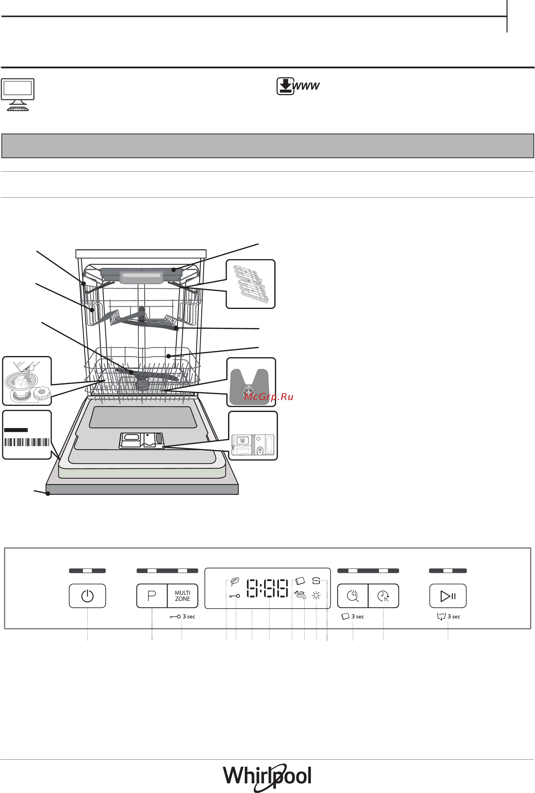 Whirlpool WFC 3C33 F X Инструкция по эксплуатации онлайн