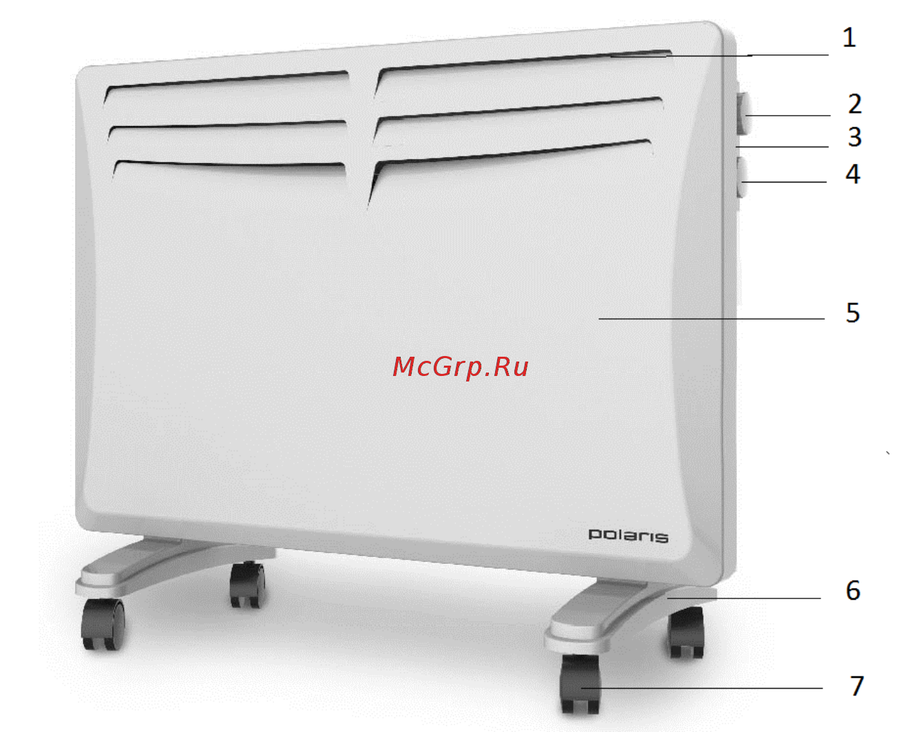 Polaris PCH 1545 [4/23] Сфера использования