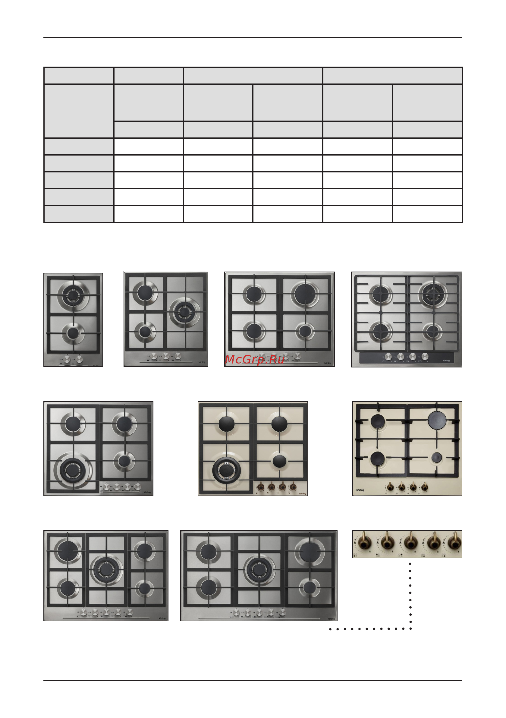 Korting HG 965 CTХ [5/22] Описание прибора