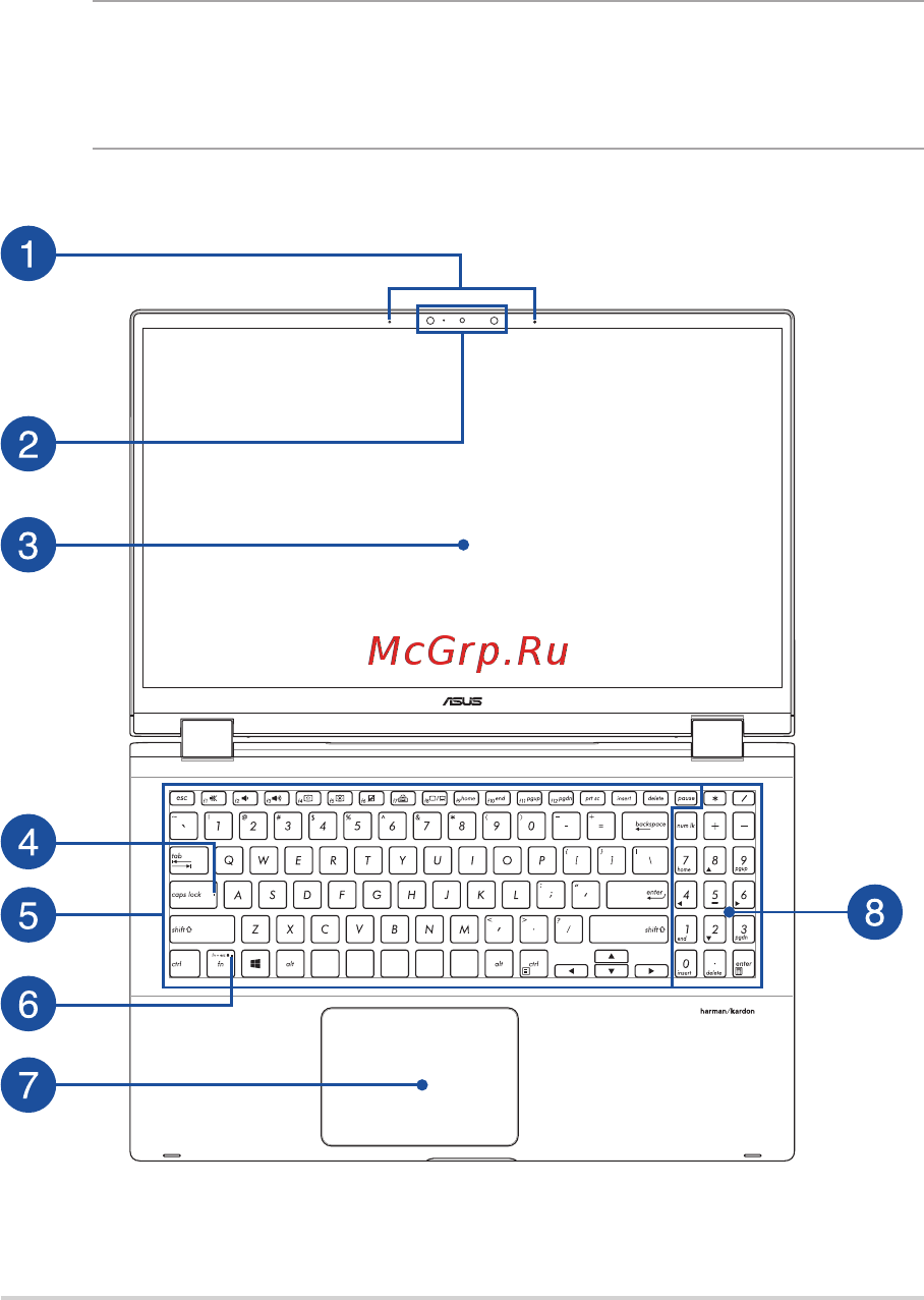 Asus UX562FA-AC075T [14/102] Знакомство с ноутбуком