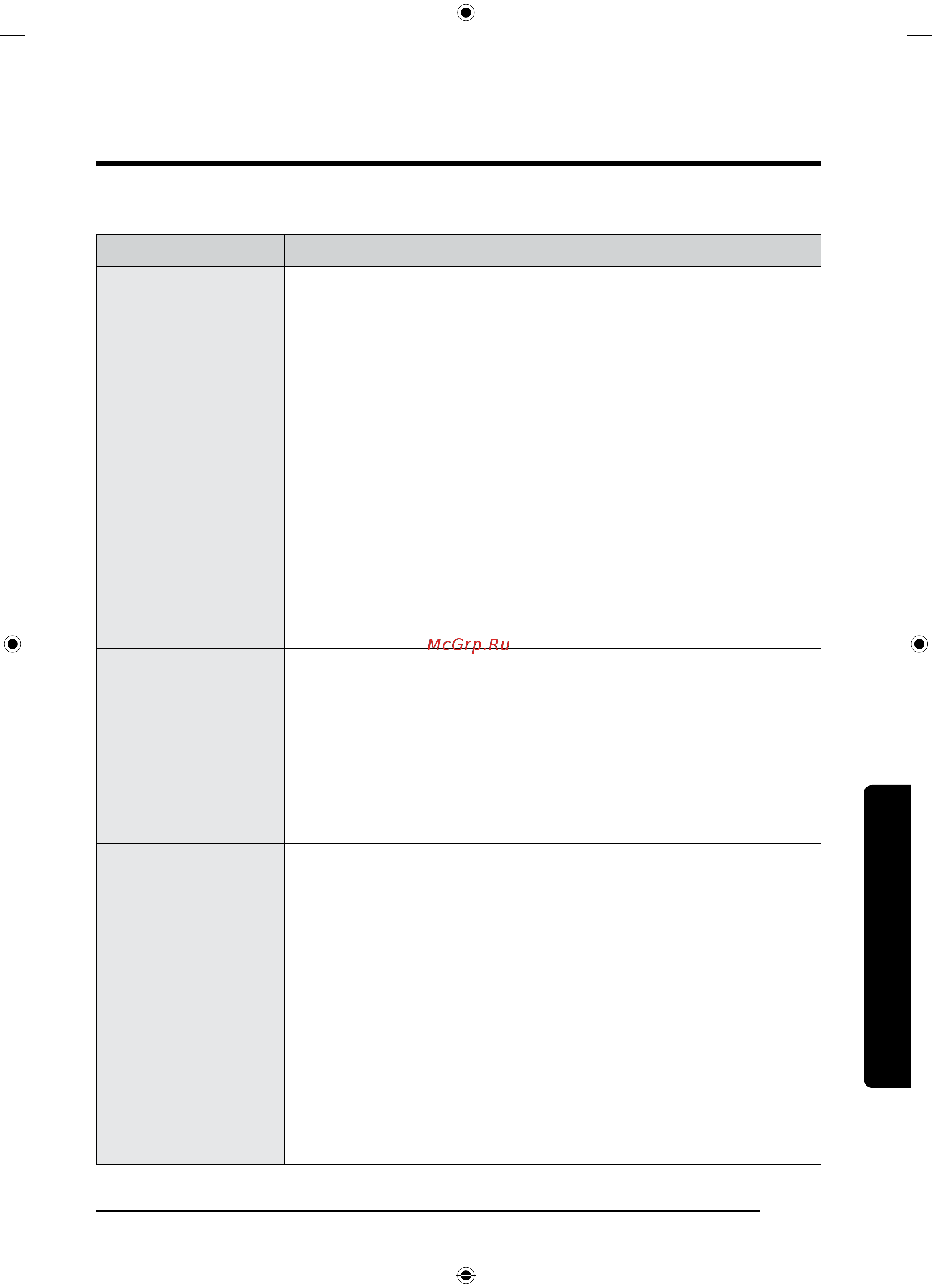 Samsung WD80K52E0ZX/LD [117/192] Nosozliklarni bartaraf qilish