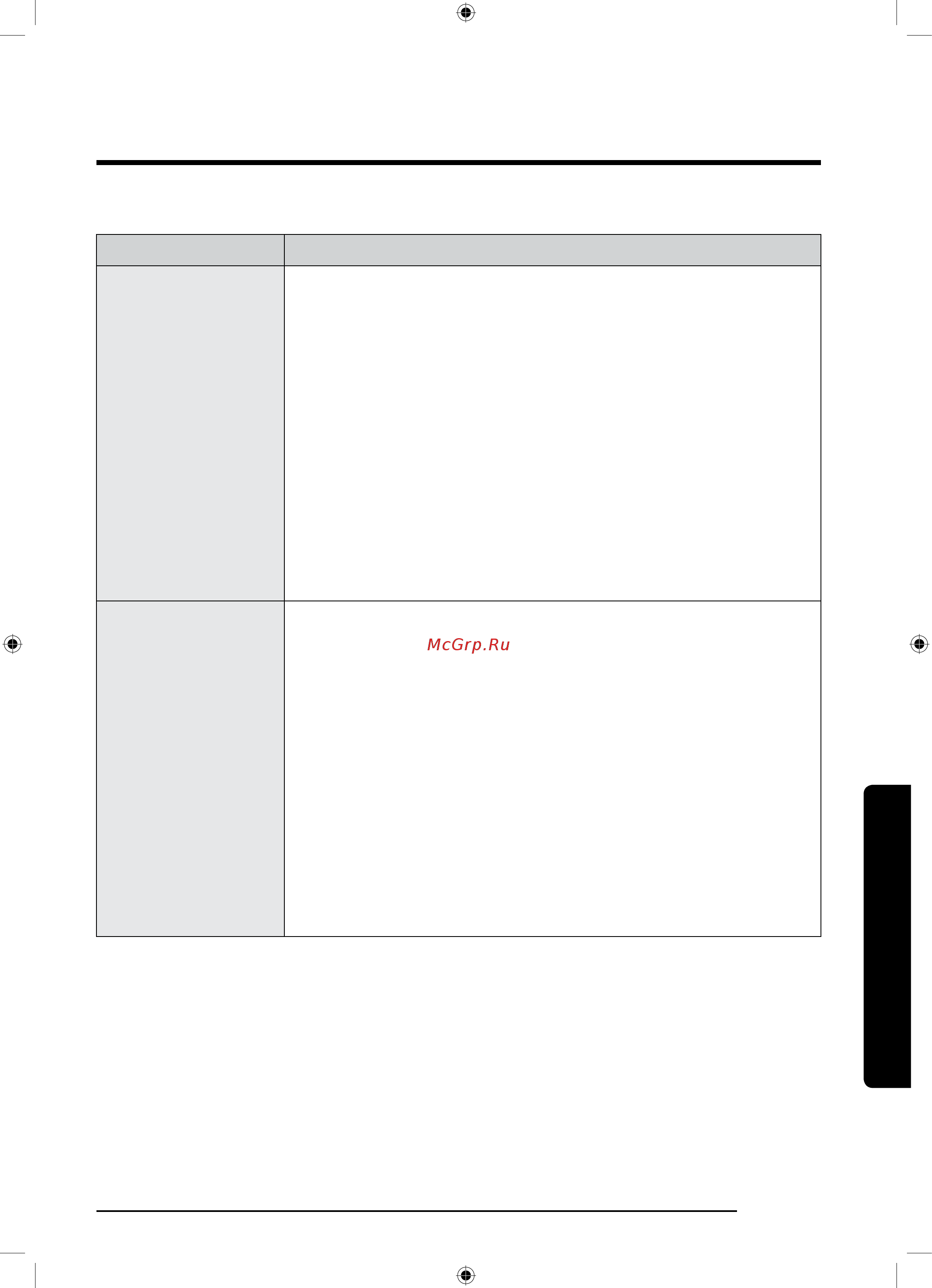 Samsung WD80K52E0ZX/LD [179/192] Ақаулықты түзету
