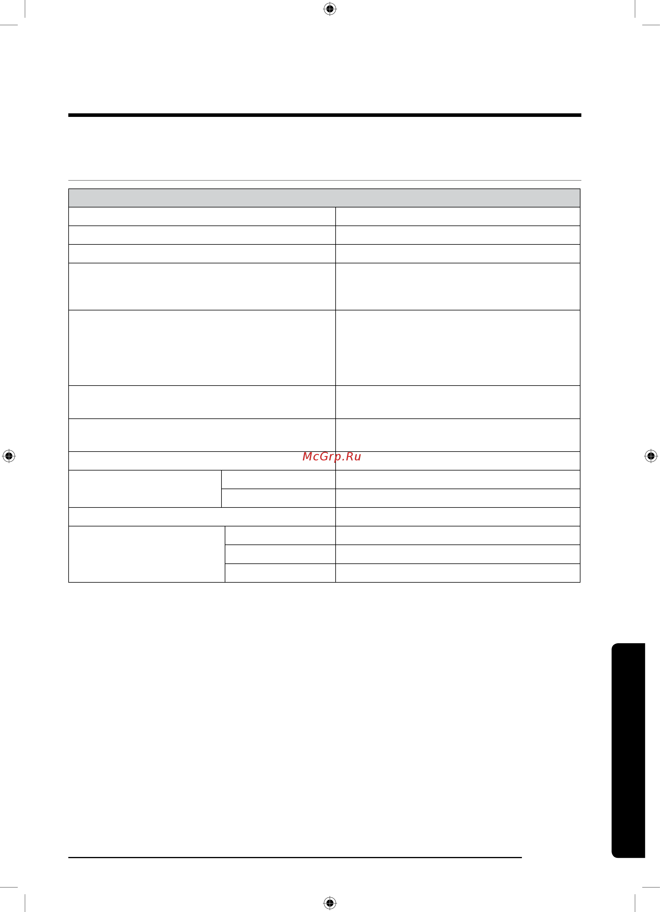 Samsung WD80K52E0ZX/LD [191/192] Энергетикалық тиімділігі