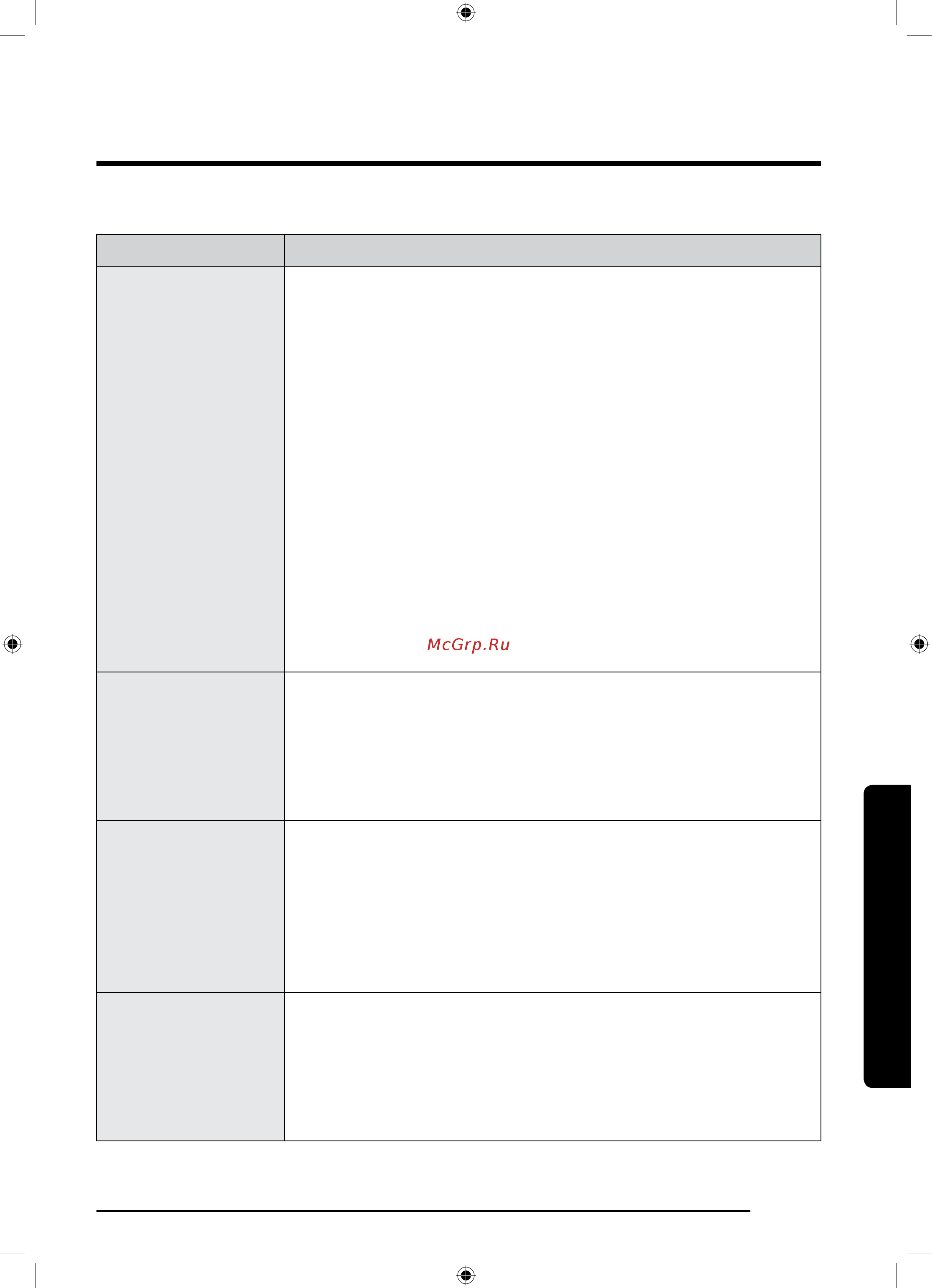 Samsung WD80K52E0ZX [53/192] Устранение неисправностей