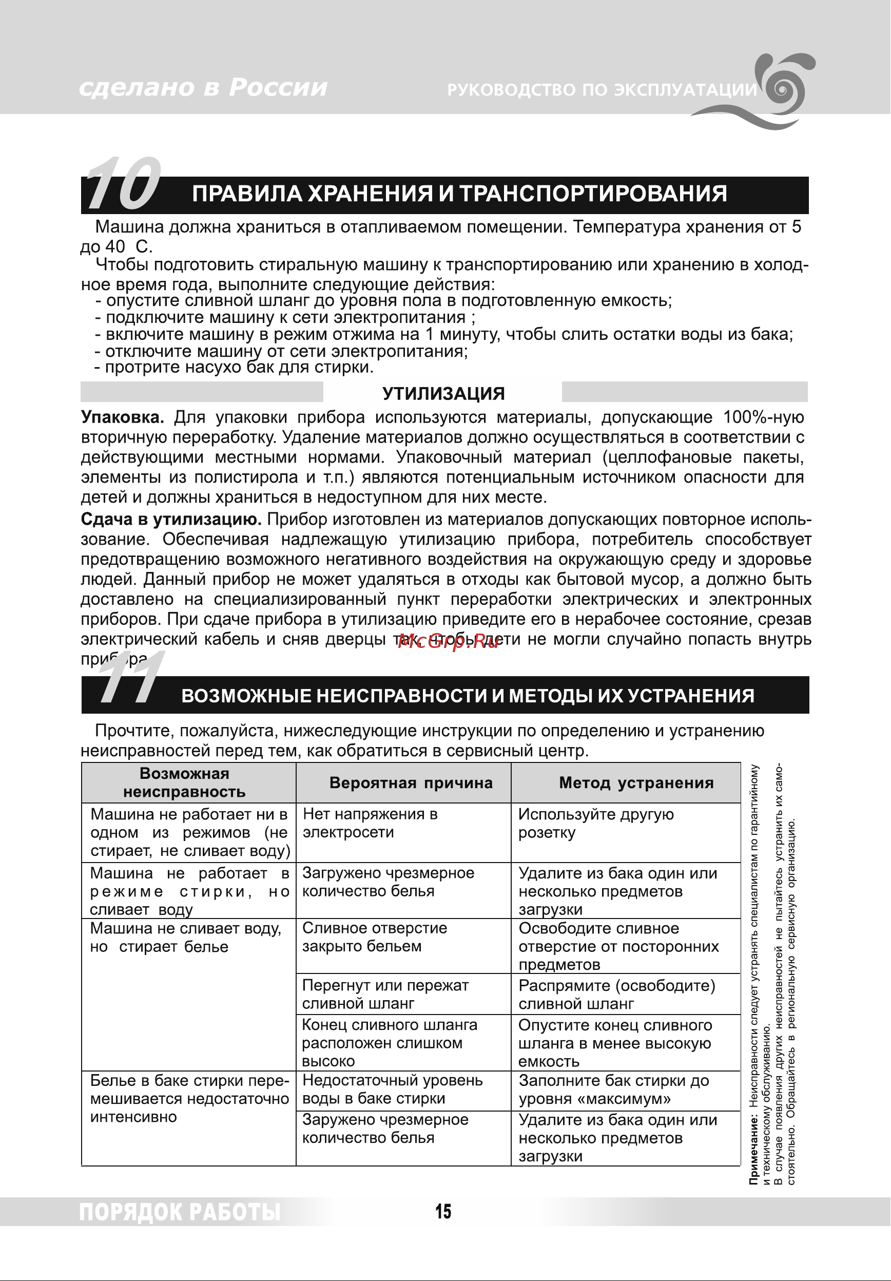 Славда WS-85PE крышка классик [15/20] Возможные неисправности и методы их устранения