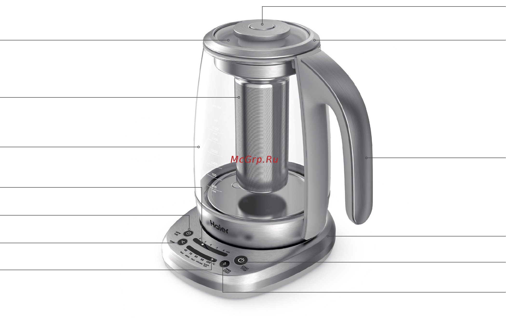 Haier HK-700 [3/9] Использование