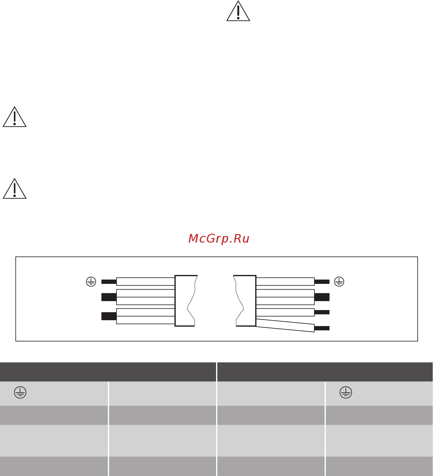 Smeg SIH7933B [22/26] Сетевой шнур