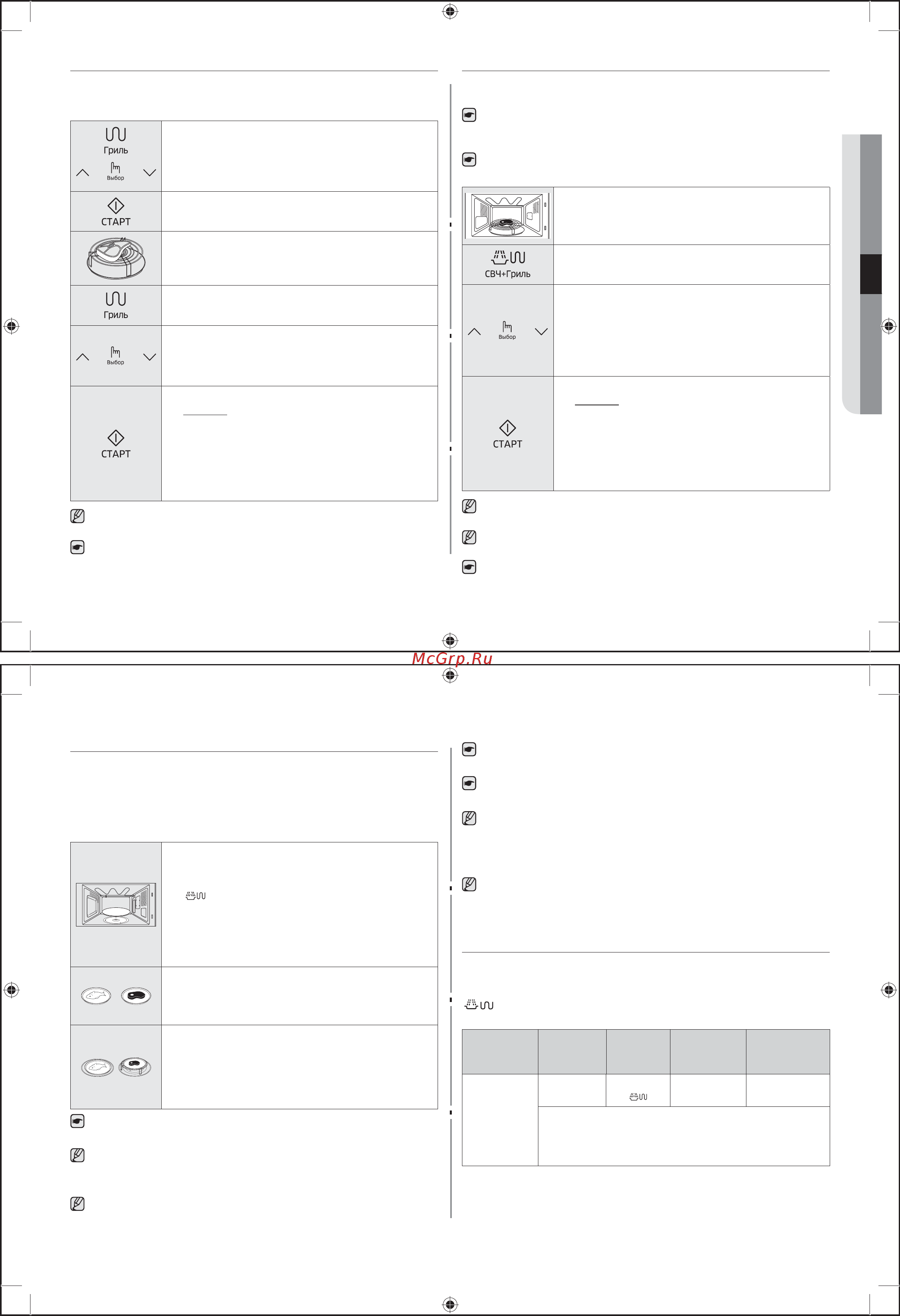 Samsung GE83KRQW-2 [15/24] Использование программ ручного приготовления до хрустящей корочки