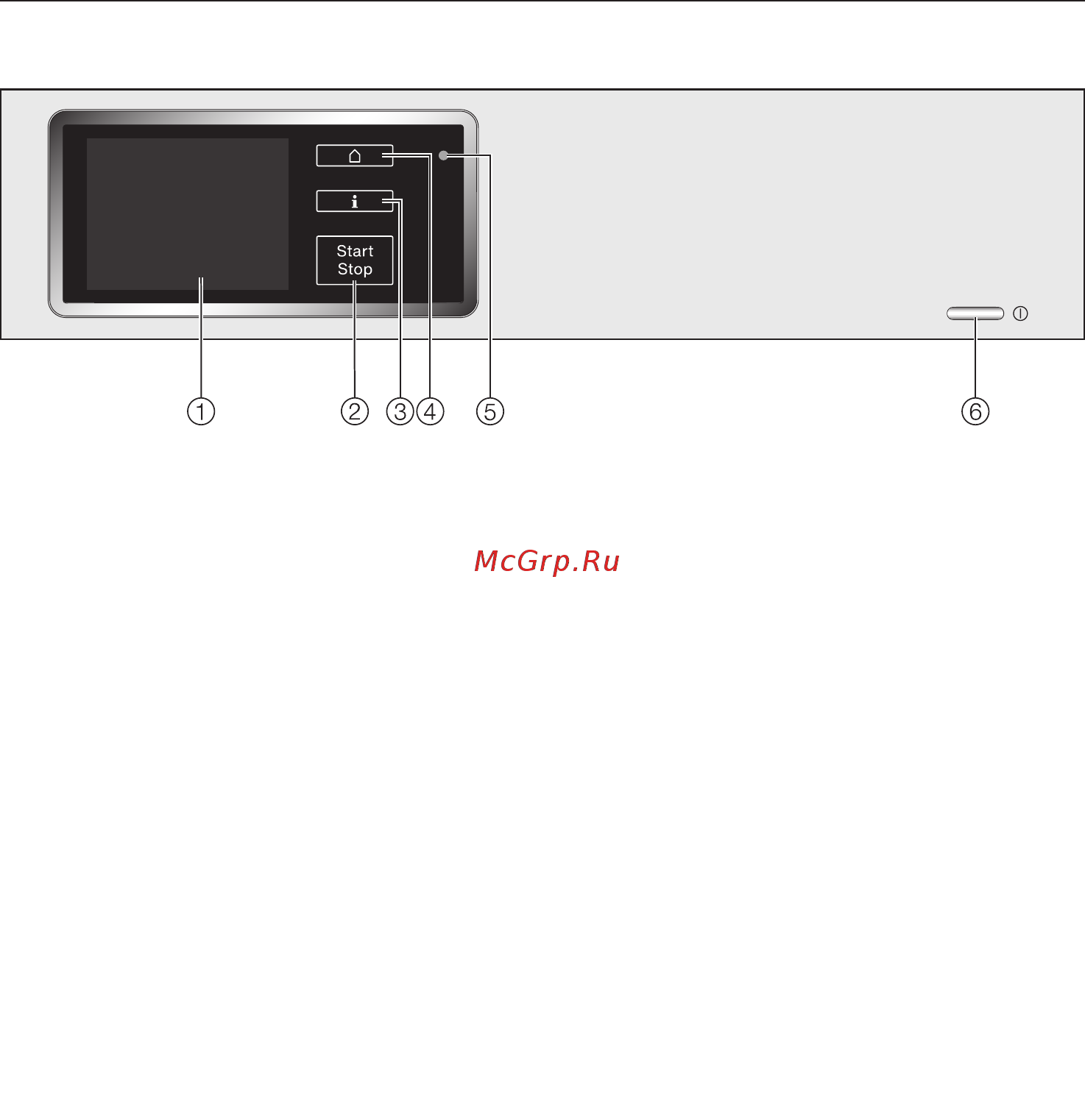 Miele WMV960WPS White Edition [14/120] Панель управления