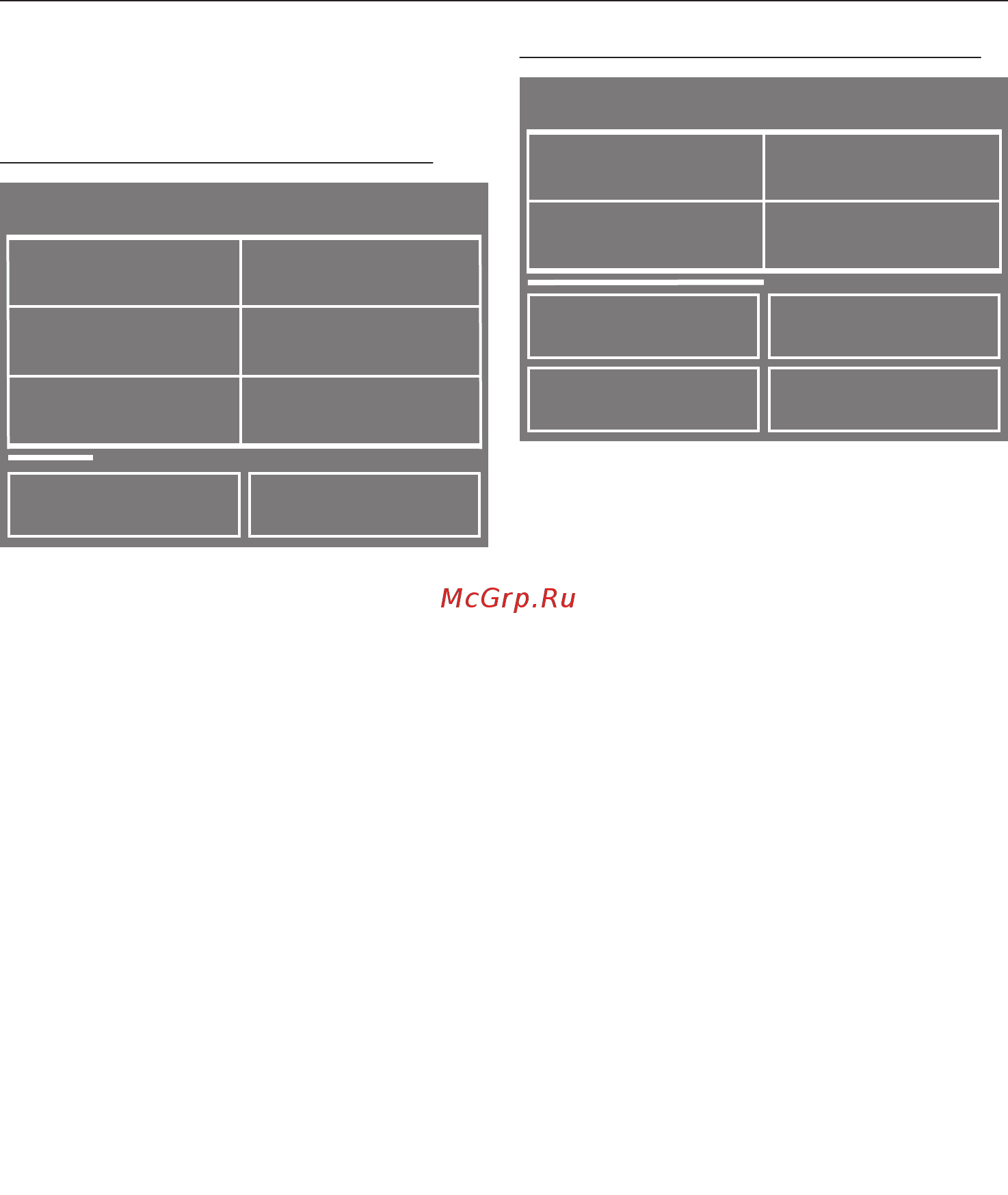 Miele WMV960WPS White Edition [17/120] Списки предлагаемые для выбора