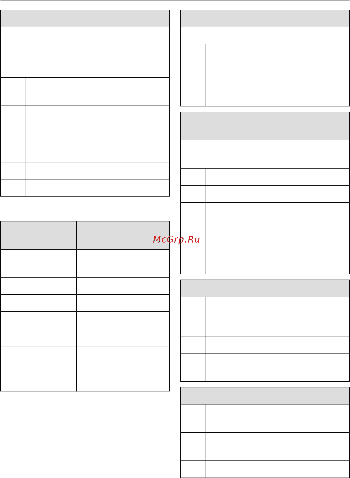Miele WMV960WPS White Edition [43/120] Символы по уходу