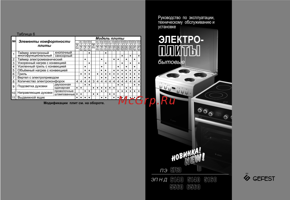 Gefest 5140-02 0038 Инструкция по эксплуатации