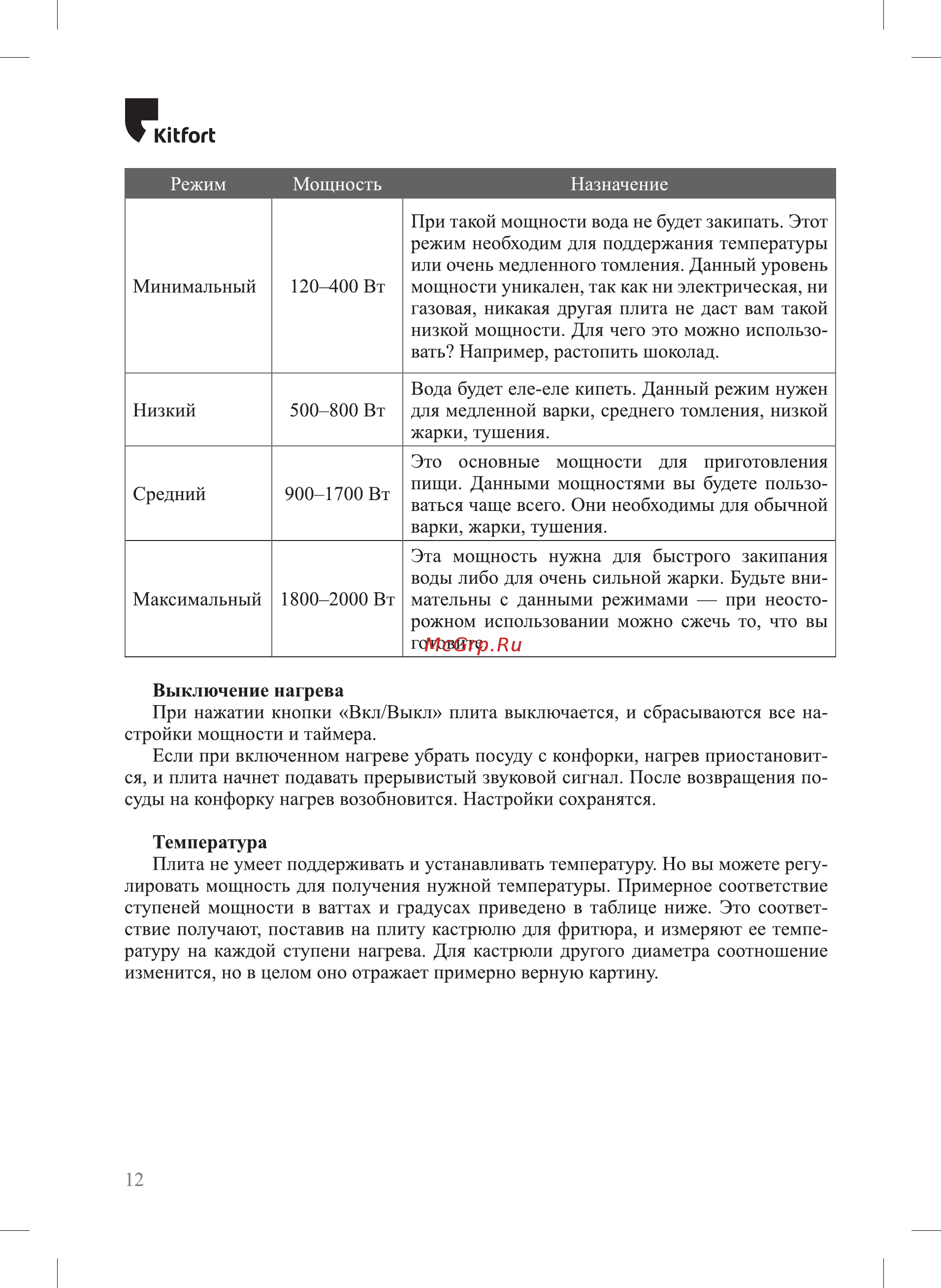 Kitfort КТ-127 [12/20] Юьгогь